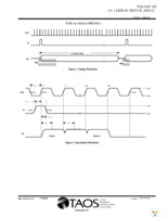 TSL201-R-LF Page 5