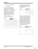 TC623CVOA Page 4