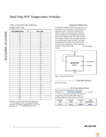 MAX6506UTP050+T Page 8