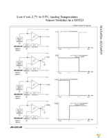 MAX6517UKP105+T Page 9