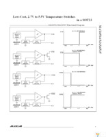 MAX6514UKP065+T Page 7