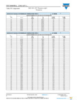 NTCS0805E4104JMT Page 10