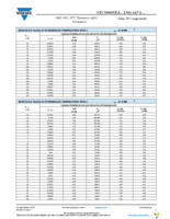 NTCS0805E4104JMT Page 5