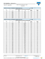 NTCS0805E4104JMT Page 6