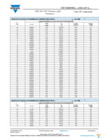 NTCS0805E4104JMT Page 7