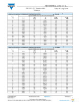 NTCS0805E4104JMT Page 9