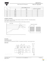 NTCS0603XX472HHT Page 10