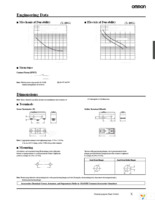 ZAQ-3 Page 3