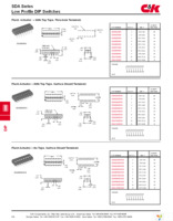 SDA01H1SBD Page 2