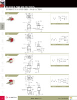 700DP7B10M2REH Page 3