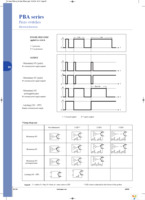 PBAR5AF0000 Page 2