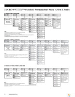 ZX40E30C01 Page 10