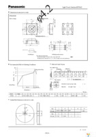 EVP-ADK04K Page 2