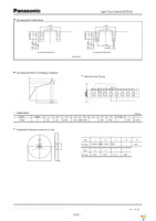 EVP-ANBE1A Page 3