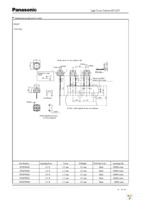 EVQ-PV205K Page 2