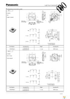 EVQ-PWBA15 Page 2