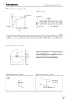 EVQ-QFV02K Page 3