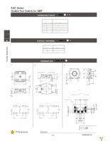 KSC151J Page 3