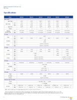 MDL001 Page 4