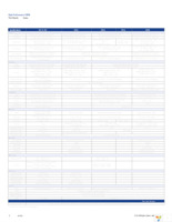 USB390A Page 2