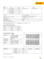 ES-162P3-2 Page 7