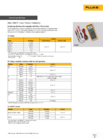 FLK-3000FC Page 3