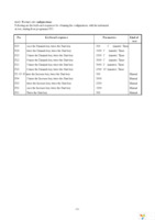 AMB-5KV-D Page 15