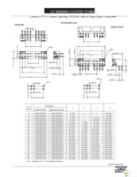 CT150-4-LY1 Page 2