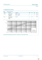 BT234-600E,127 Page 6