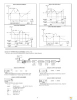 PAX2D000 Page 20