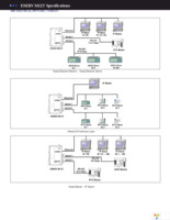 ESERV-M12T Page 2