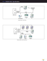 ESERV-M12T Page 3