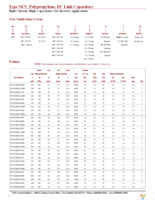 947C361K801CAMS Page 2