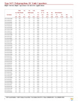 947C361K801CAMS Page 4