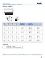 C44UUGQ6250F8SK Page 2