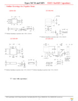 MIN02-002EC101J-F Page 5