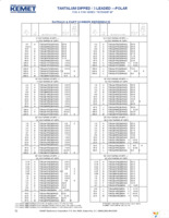 T350E475K035AT7301 Page 10