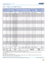 T495A105K025ATE4K0 Page 5