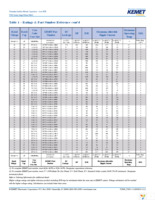 T495A105K035ATE3K0 Page 11