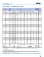 T495A105K035ATE3K0 Page 14