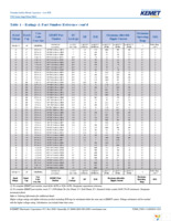 T495D107K010ATE080 Page 12