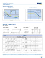 T495D107K010ATE080 Page 4