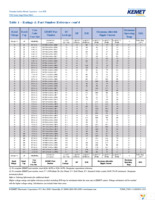 T495X107K016ATE100 Page 13