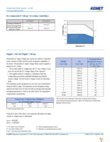 T495X107M016ATE100 Page 18