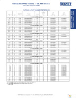 T350E106K025AS7301 Page 7
