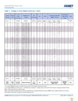 T496X227K010ATE500 Page 6