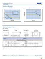 T496D476M016AT Page 4