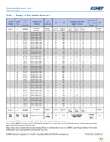 T496D476M016AT Page 5