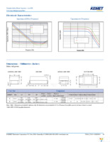 T510X337M010ATE035 Page 4