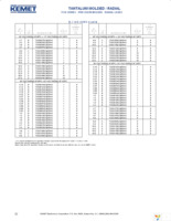 T370E226M015AS Page 11